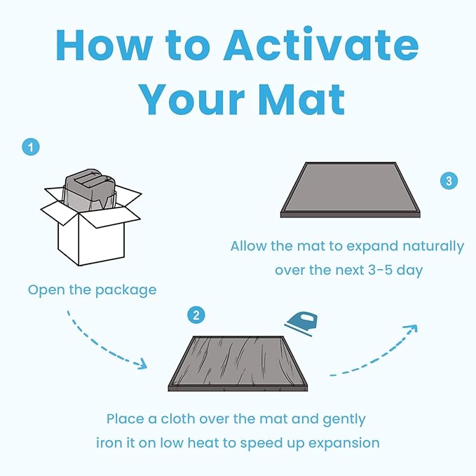 1.3" Thick Baby Play Mat for Floor Playpen, 71x59 Large Foam Tummy Time Mat, Padded Support Soft Plush Nursery Rug for Infant Kids Toddler Crawling Kick Activity (Dark Grey)
